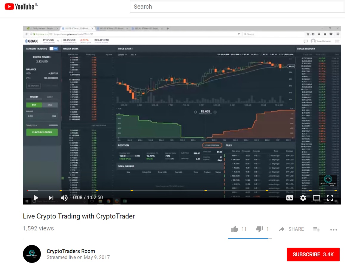 Trading Rooms – Live Crypto Trading With CryptoTrader ...