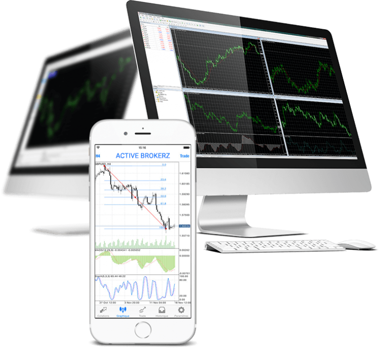 Active Brokerz platform Active Brokerz platform